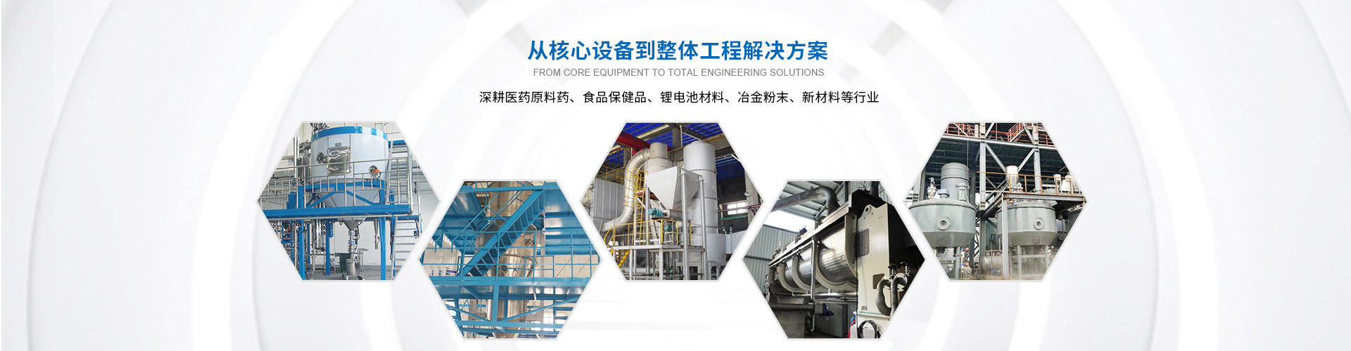閉路循環干燥機